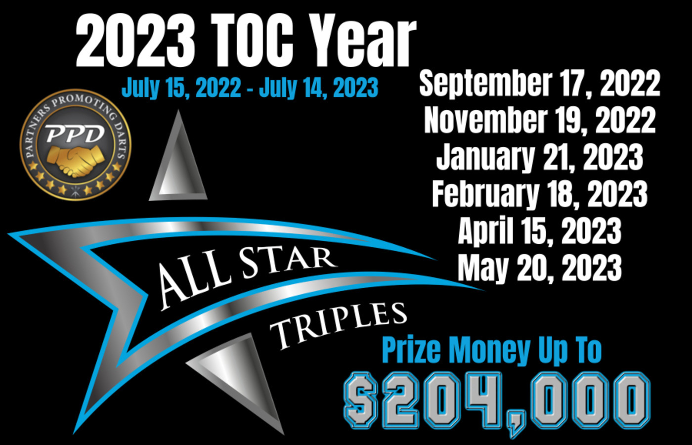 Feb 18, 2023 - All Star Triples Image